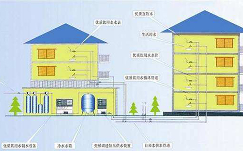 ���|(zh��)��ˮ���҇����ɞ��Ȼڅ��(sh��)