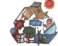 水資源循環(huán)利用還是大有可為的(圖文) 水資源循環(huán)利用還是大有可為的(圖文)