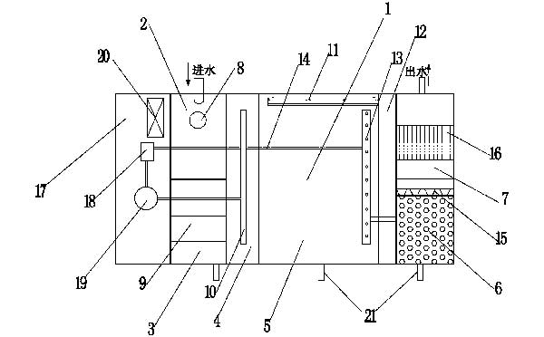 ���^ˮ̎�����g(sh��)