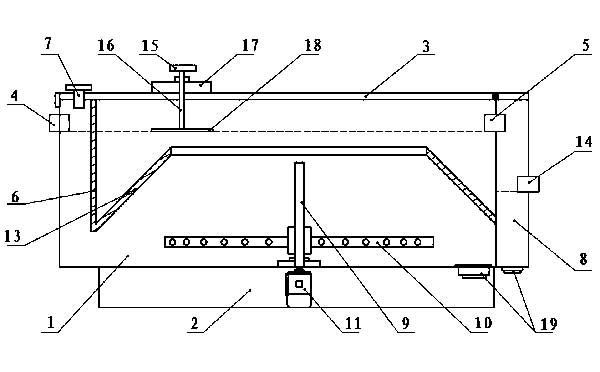 化工廢水處理 化工廢水處理