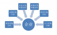 �քe�ĺ��^΢�^�Ͽ��Ї�(gu��)�h(hu��n)���a(ch��n)�I(y��)�l(f��)չ