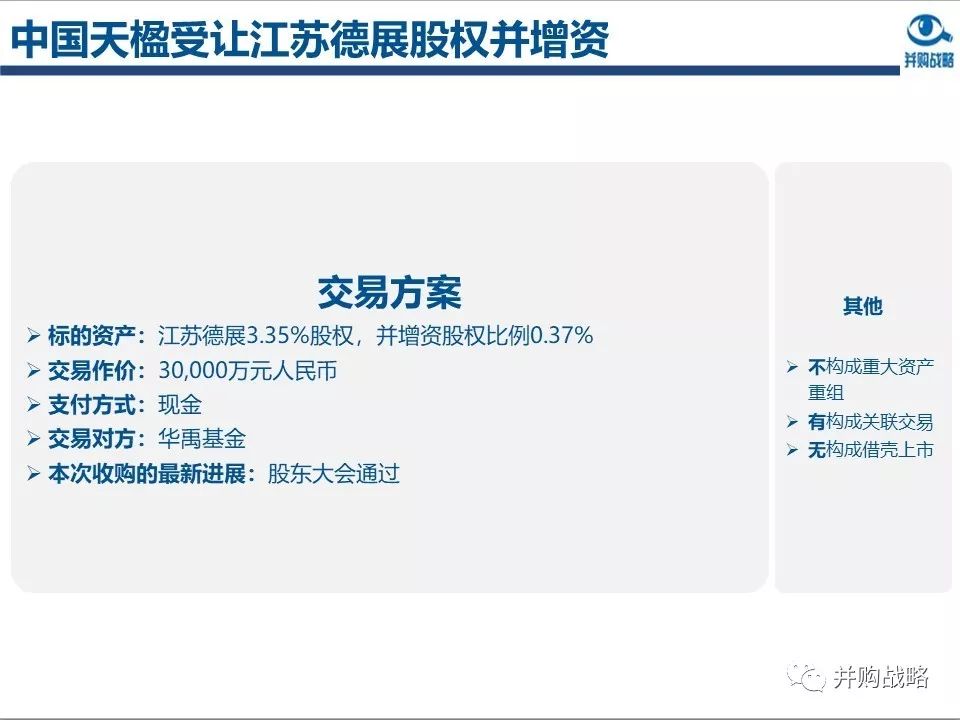 環(huán)保行業(yè)研究與并購(gòu)案例深度解讀