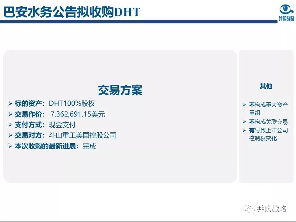 環(huán)保行業(yè)研究與并購(gòu)案例深度解讀