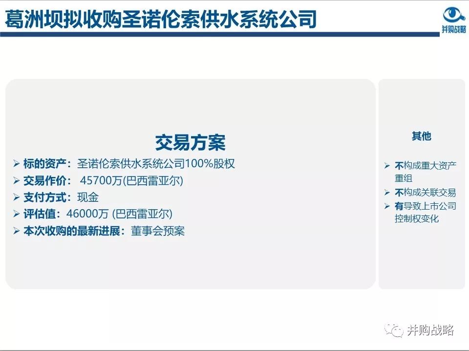 環(huán)保行業(yè)研究與并購(gòu)案例深度解讀