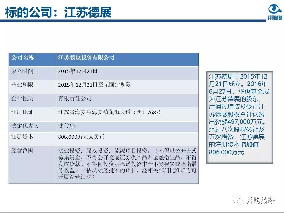 環(huán)保行業(yè)研究與并購(gòu)案例深度解讀