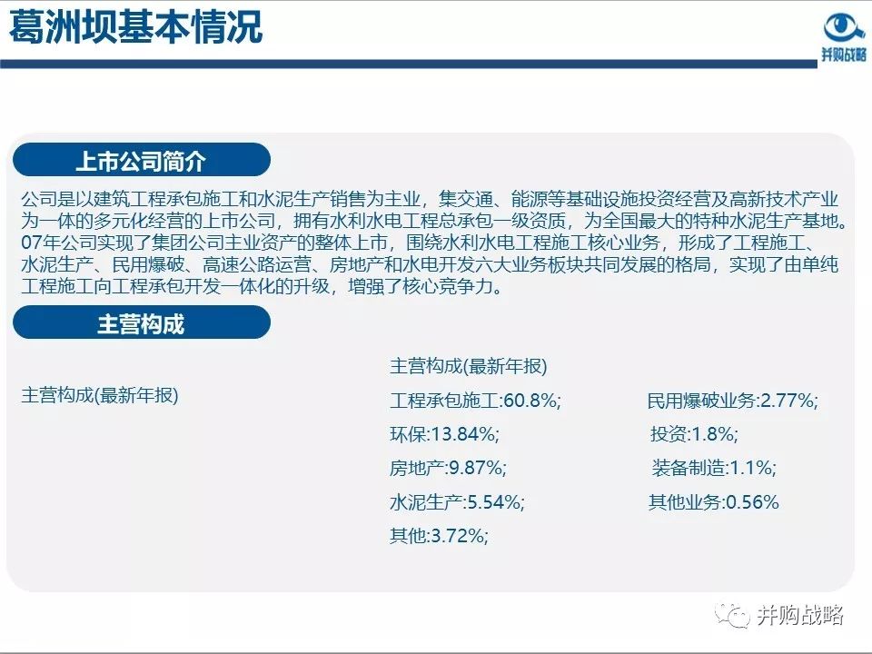 環(huán)保行業(yè)研究與并購(gòu)案例深度解讀