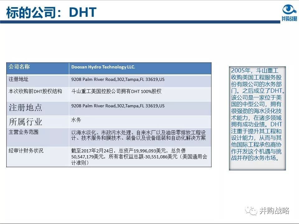 環(huán)保行業(yè)研究與并購(gòu)案例深度解讀
