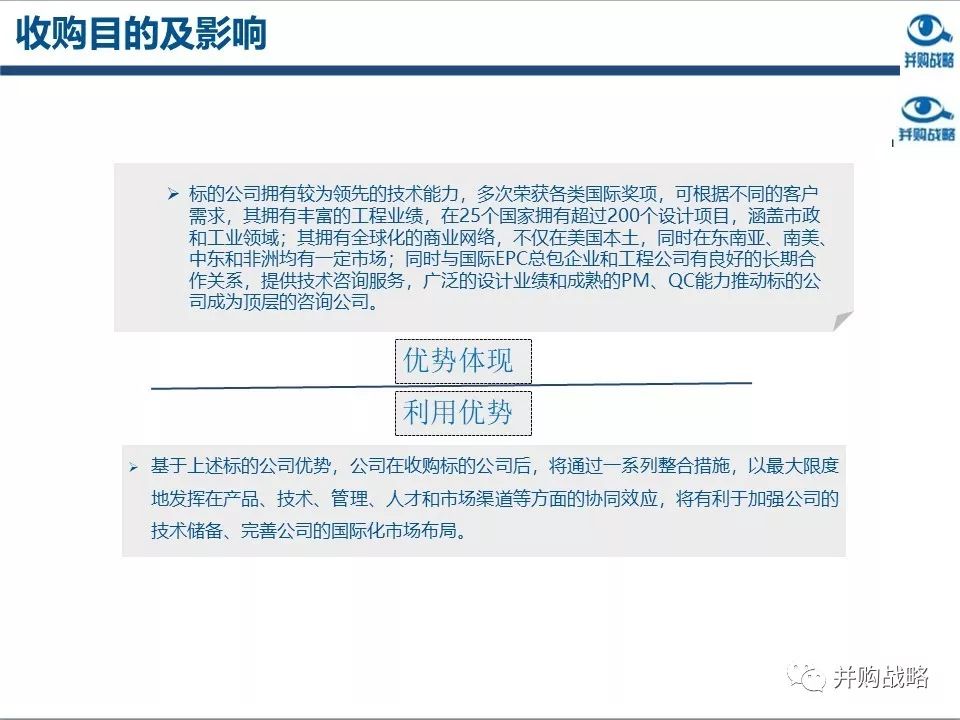 環(huán)保行業(yè)研究與并購(gòu)案例深度解讀
