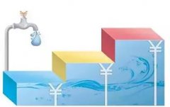 2018年1月起貴州將全面實(shí)行階梯水價(jià)制度(圖文) 2018年1月起貴州將全面實(shí)行階梯水價(jià)制度(圖文)