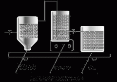 鉆井廢水處理技術(shù)介紹(圖文) 鉆井廢水處理技術(shù)介紹(圖文)