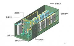 簡(jiǎn)單介紹反滲透純凈水廠設(shè)備的經(jīng)典模型(圖文) 簡(jiǎn)單介紹反滲透純凈水廠設(shè)備的經(jīng)典模型(圖文)