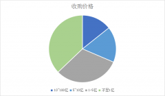 �D��|2017�����Эh(hu��n)����˾��ُ(g��u)���R��