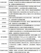  �����֪��ˮ̎��������������ǌ������x�x�㎧�� 