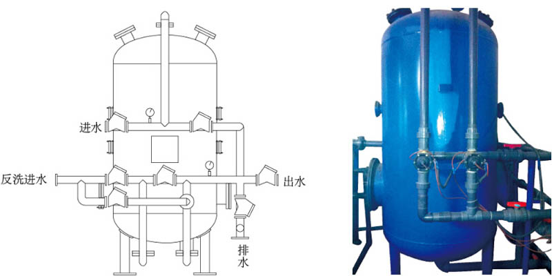 �^�Vʽ���d�F�������a(ch��n)Ʒ�������c��(y��u)������Щ